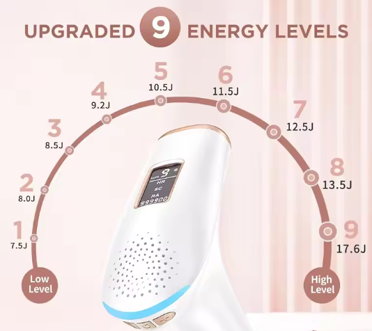 CalmoraHealth™ IPL Hair Removal