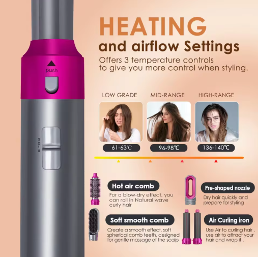 CalmoraHealth™ Professional Air Hair Styler 5 In 1